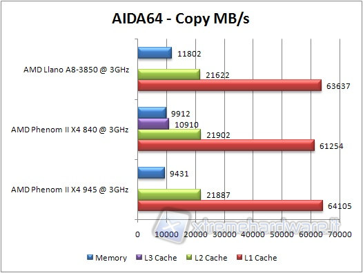 aida64copy