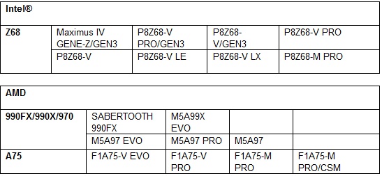 mobo_upgrade